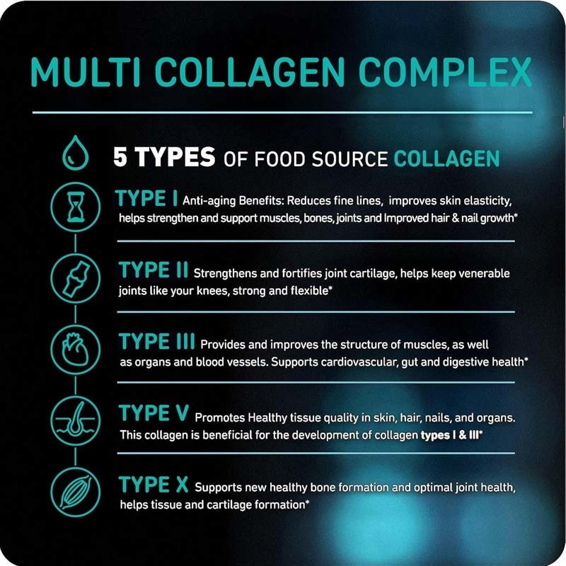 Support OEM Collagène pour les femmes Hommes Pilules de collagène multiples Vitamines Capsules de collagène