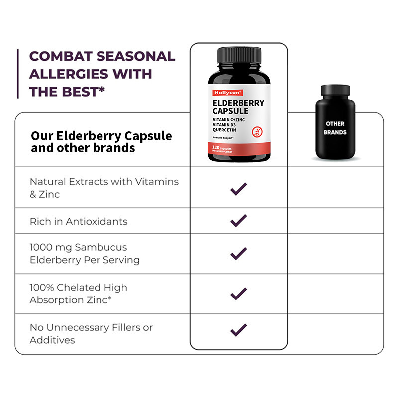 Les vitamines C et le zinc 120 capsules soutiennent l' immunité