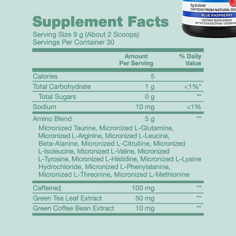 OEM/ODM Customized Sports Nutrition Powder | BCAA Amino Acid Supplement with Green Tea Extract